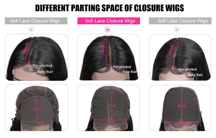 What is the difference between HD lace, Medium brown lace, and Transparent lace?