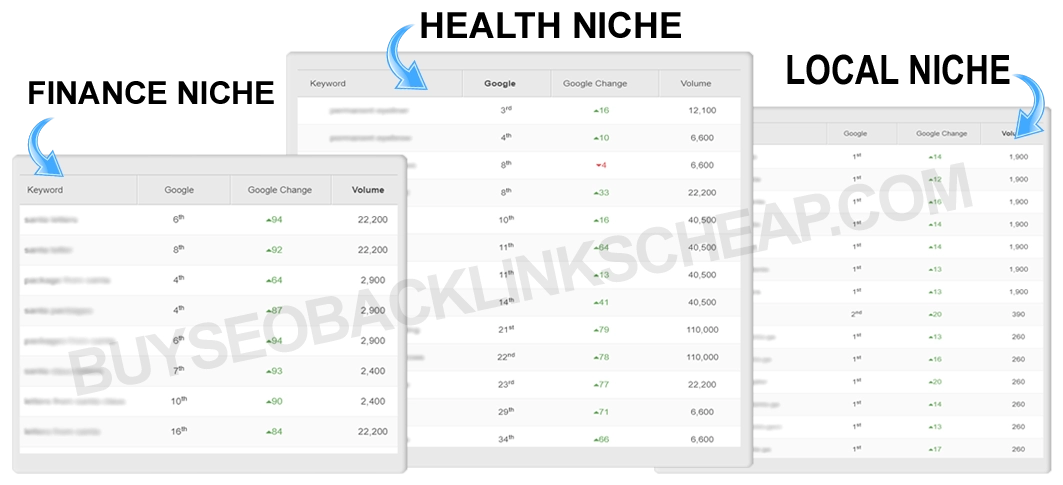 buy seo backlinks cheap header 397a2043