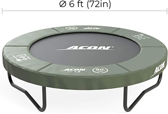 acon