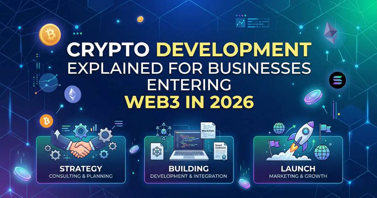 Crypto Development Explained for Businesses