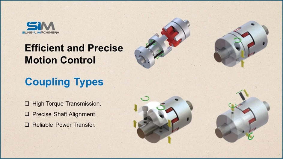 Industrial Coupling Selection Guide | SUNG-IL MACHINERY