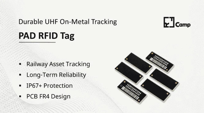 Efficient Railway Asset Identification with UHF RFID | RFCAMP