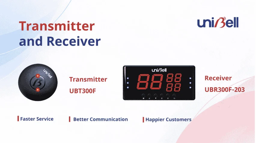 Table Calling Button System for Faster Restaurant Service | UNIBINI