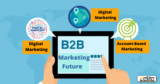 Digital Marketing, ABM and Hypertargeting: Future of B2B Marketing