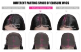 What is the difference between HD lace, Medium brown lace, and Transparent lace?